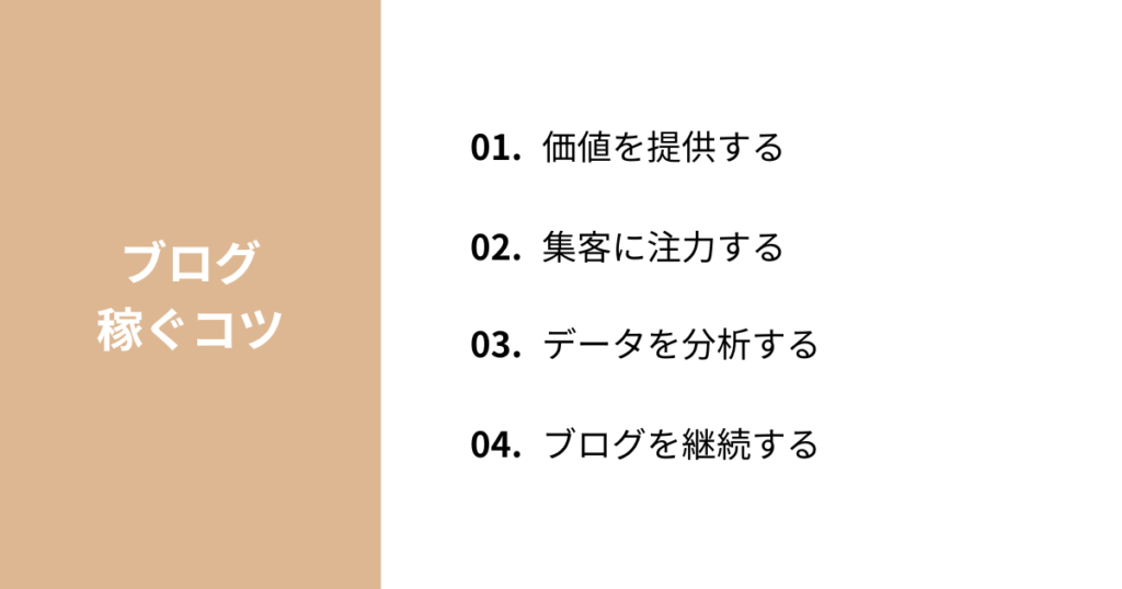 ブログでお金を稼ぐコツ