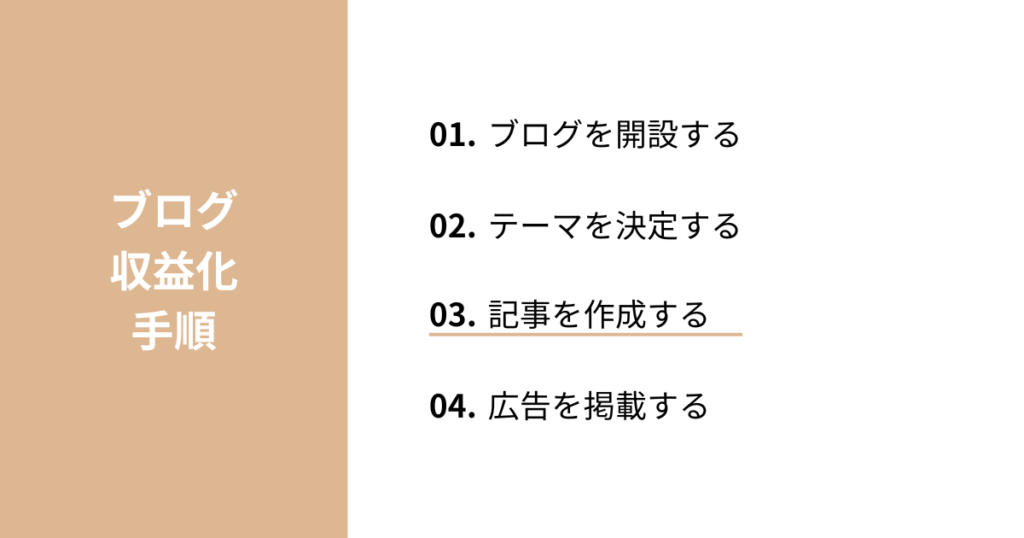 記事を作成する