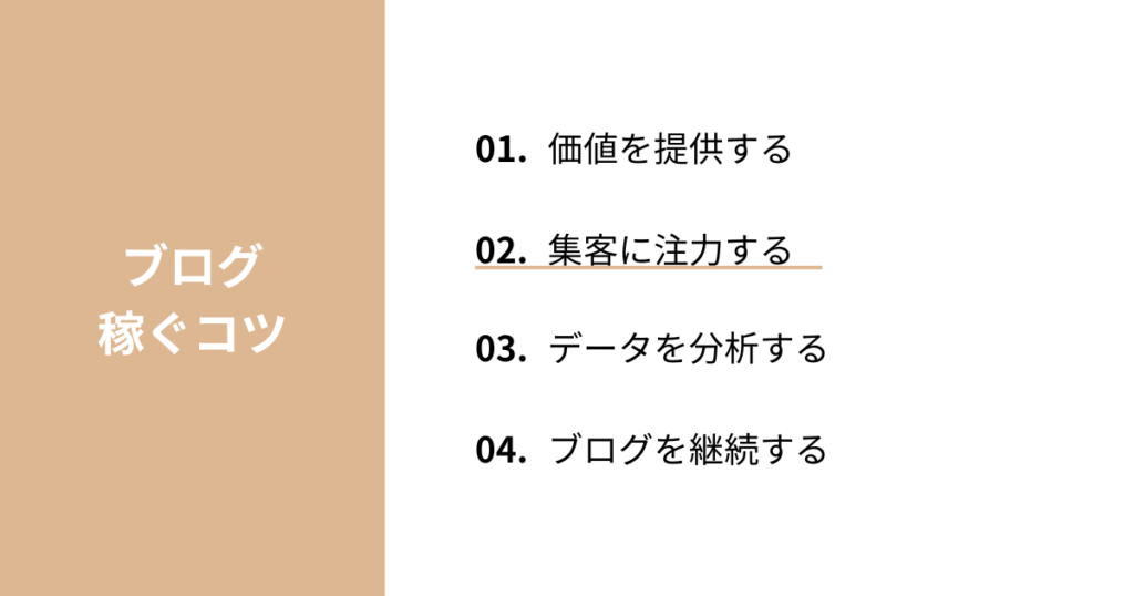 集客に注力する