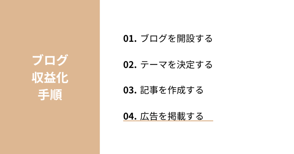 広告を掲載する