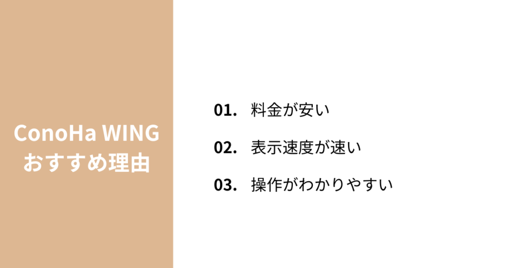 ConoHa WINGがおすすめな理由