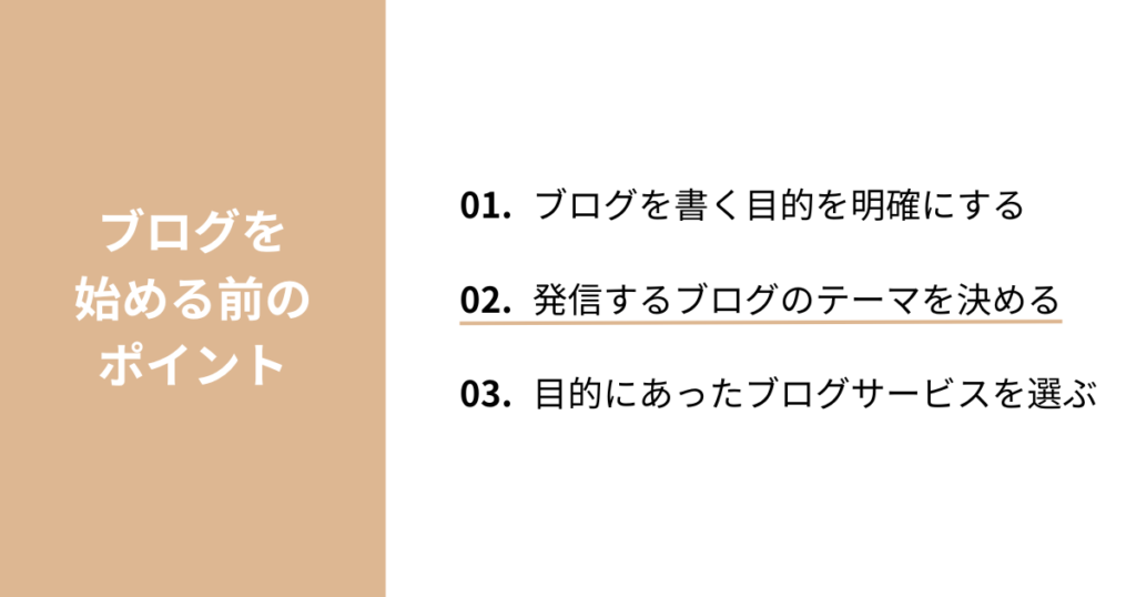 発信するブログのテーマを決める