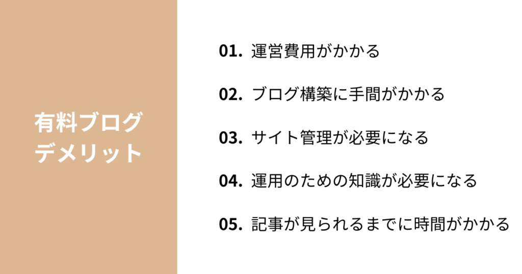 有料ブログのデメリット