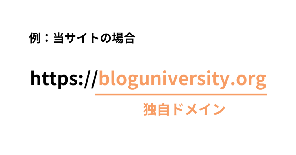 独自ドメイン