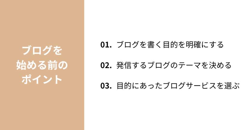 ブログを始める前におさえるべきポイント