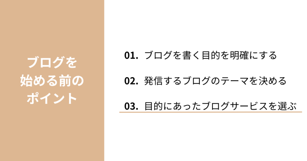 目的にあったブログサービスを選ぶ