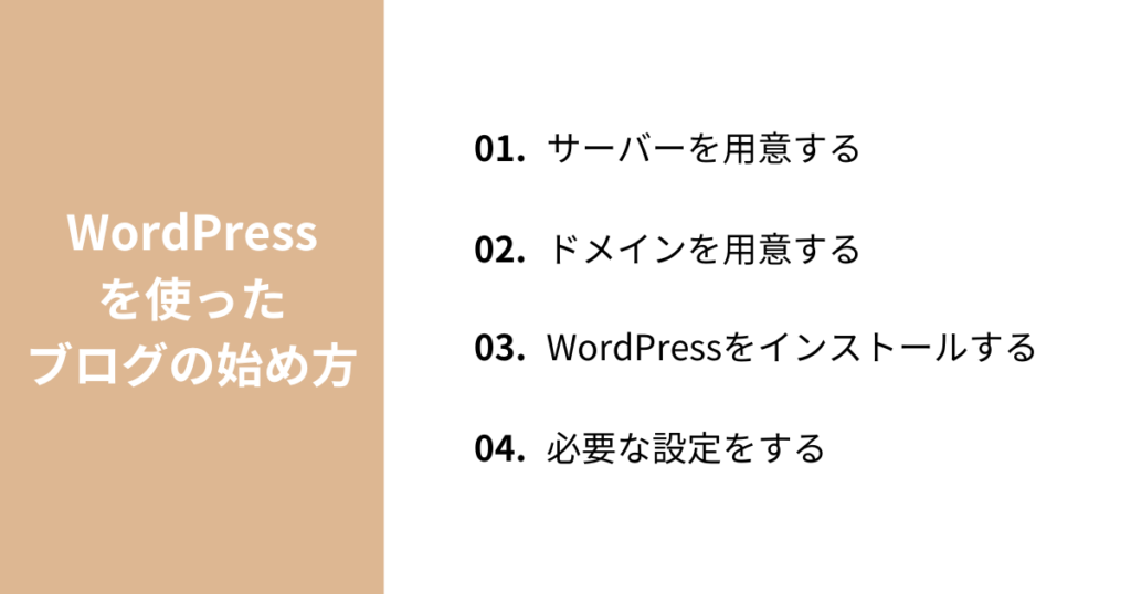 WordPressを使ったブログの始め方