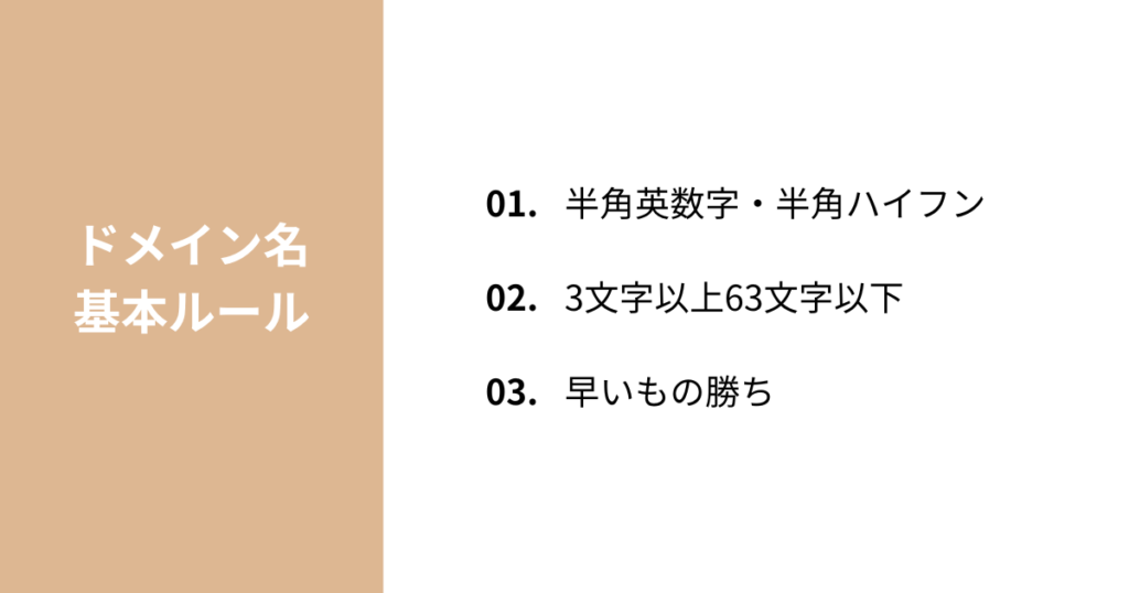 ドメイン名の基本的な決め方