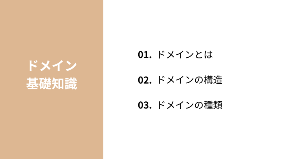 ドメインの基礎知識